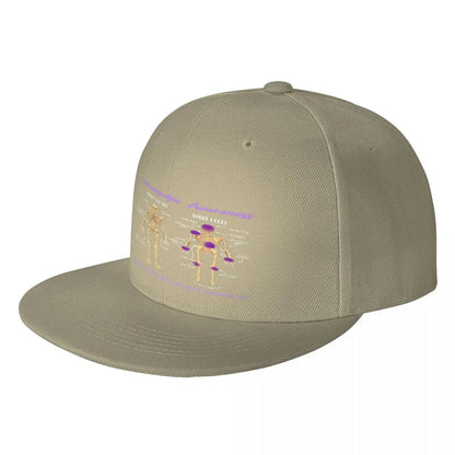 What You See What I Feel Embroidered Flat Brim Baseball Hat
